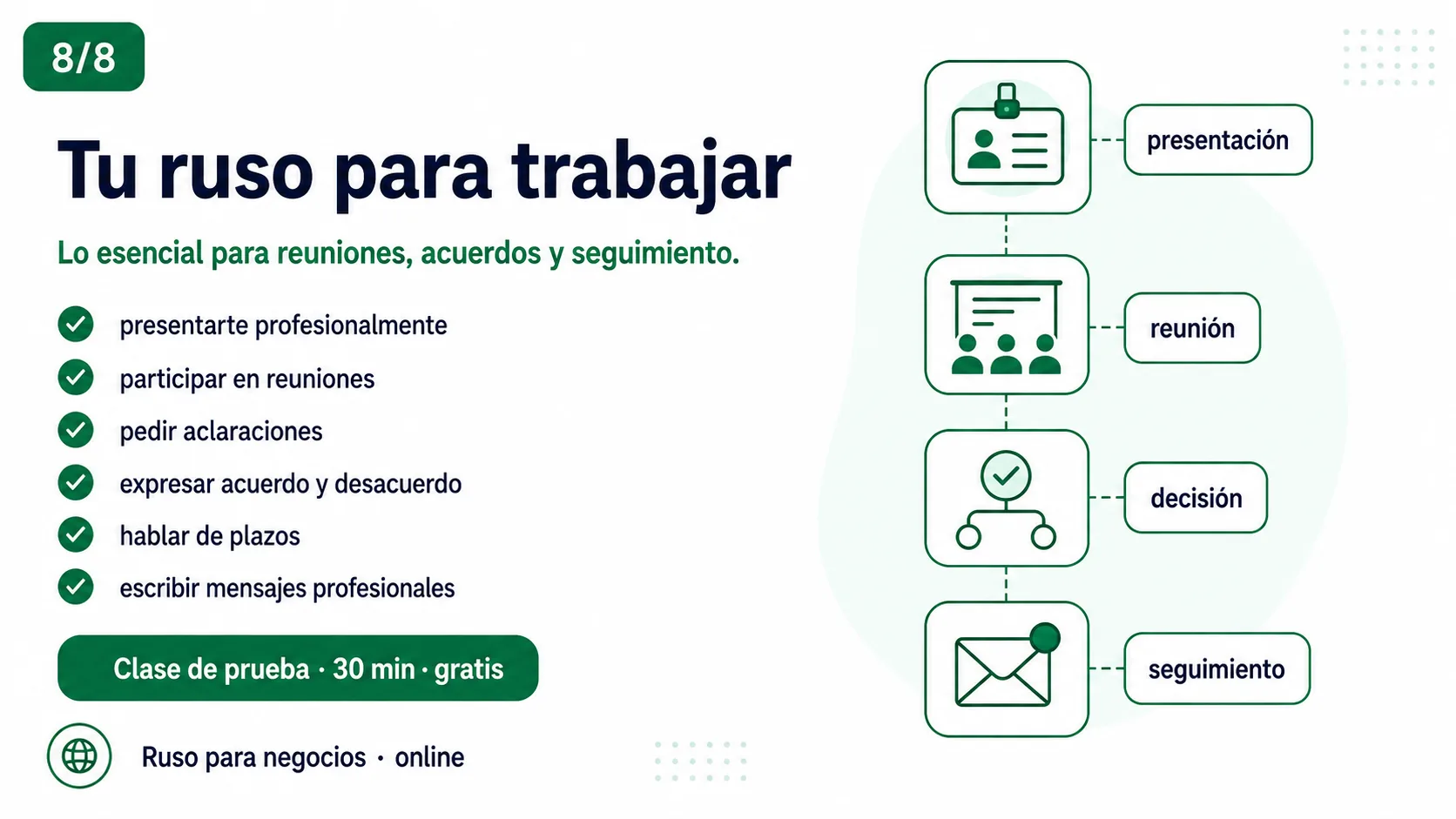 Ruso profesional para trabajar: presentación, reunión, decisión y seguimiento por correo