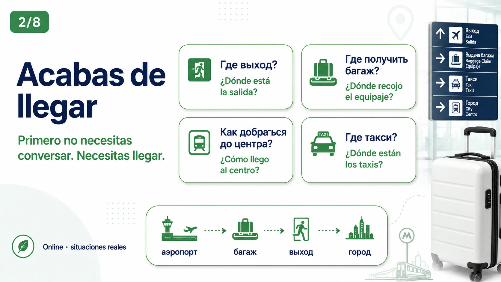 Frases en ruso al llegar al aeropuerto: salida, equipaje, transporte al centro y taxis