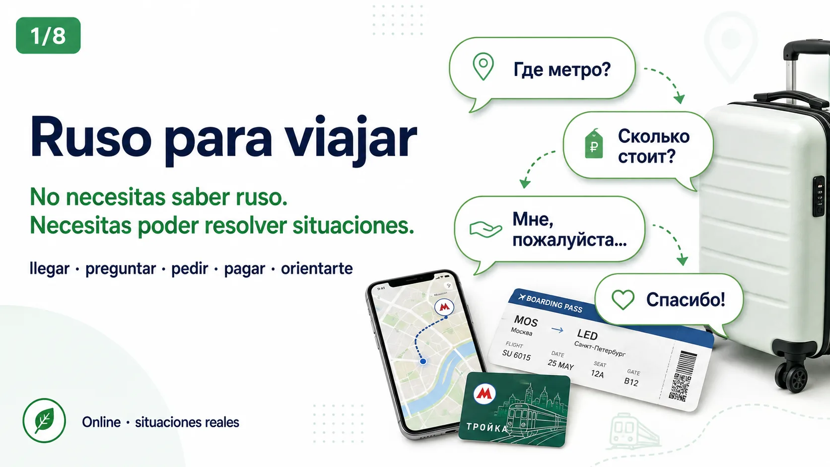 Curso de ruso para viajar: frases clave como «Где метро?», «Сколько стоит?» y «Спасибо!» con maleta y tarjeta Troika