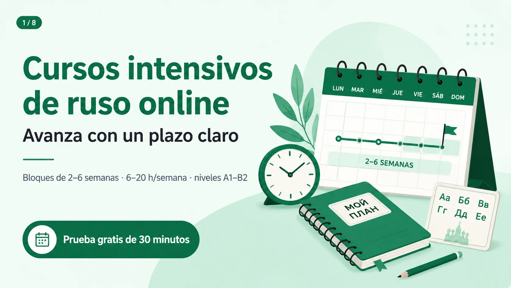 Cursos intensivos de ruso online: bloques de 2–6 semanas, 6–20 horas por semana, niveles A1–B2