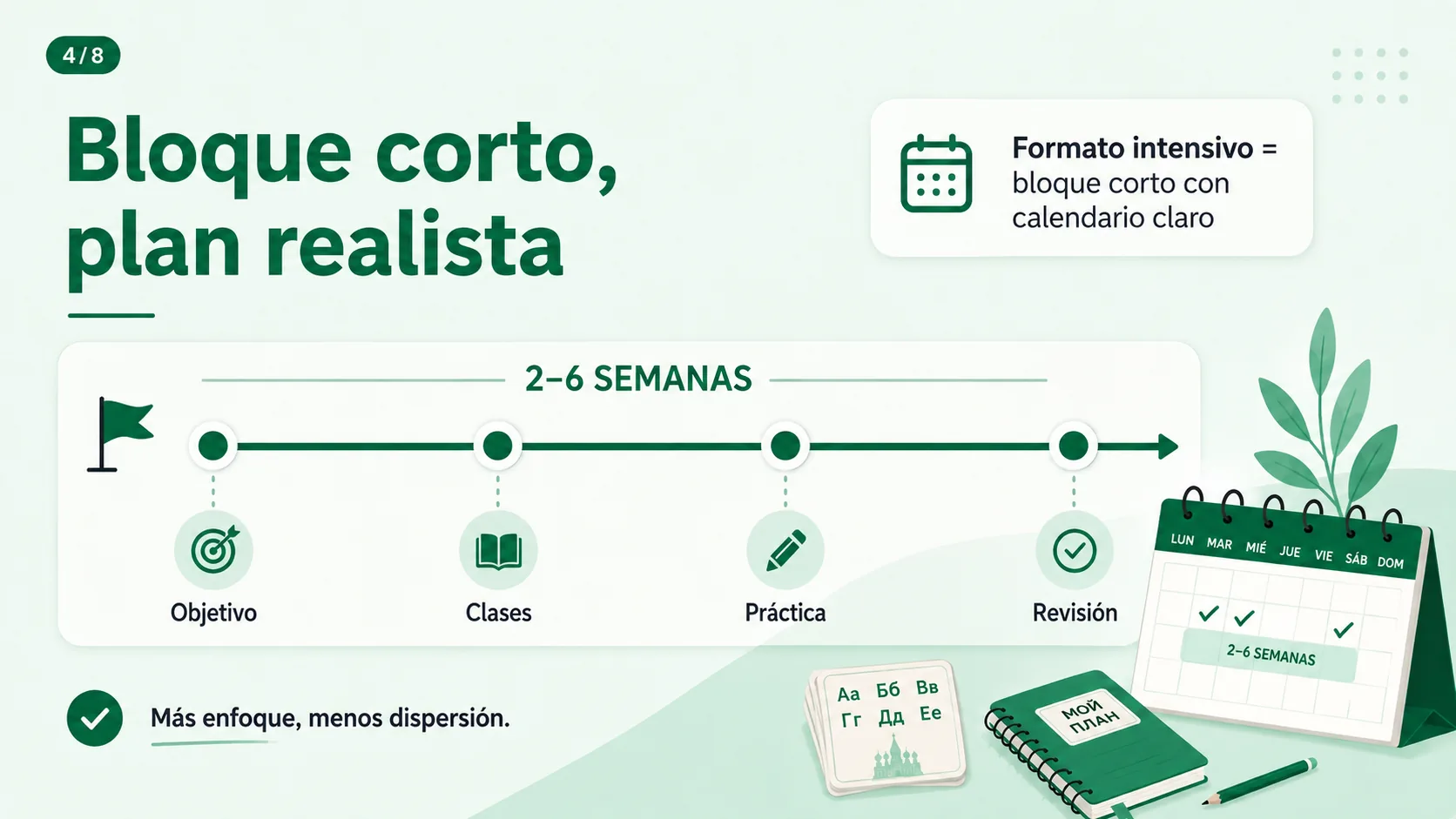 Plan intensivo de ruso en bloque corto: objetivo, clases, práctica y revisión en 2–6 semanas